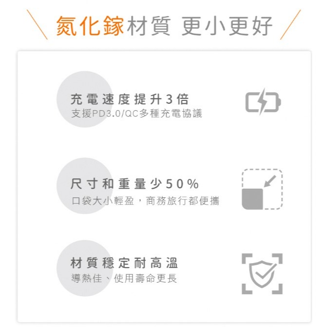 自帶線快充充電器45W-細節圖7