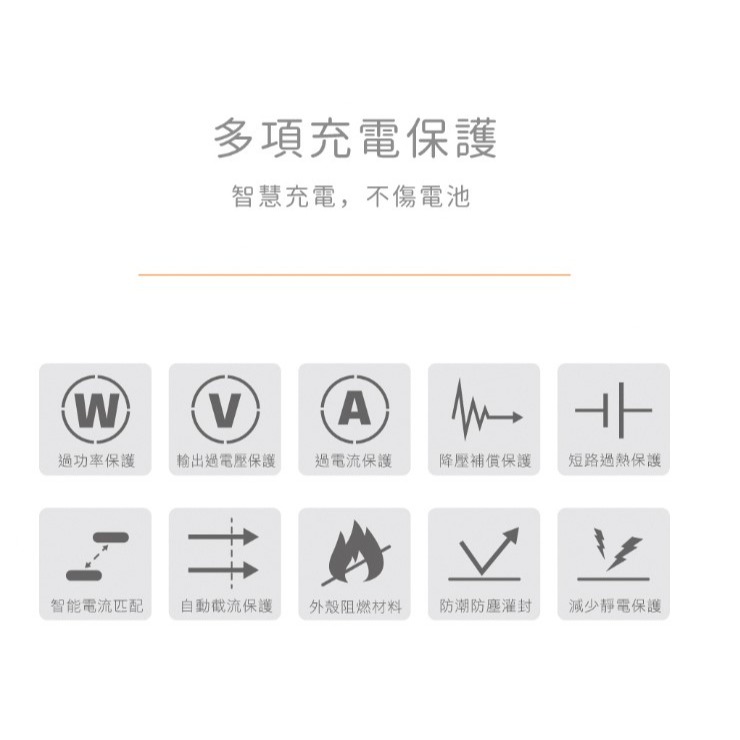 自帶線快充充電器45W-細節圖10