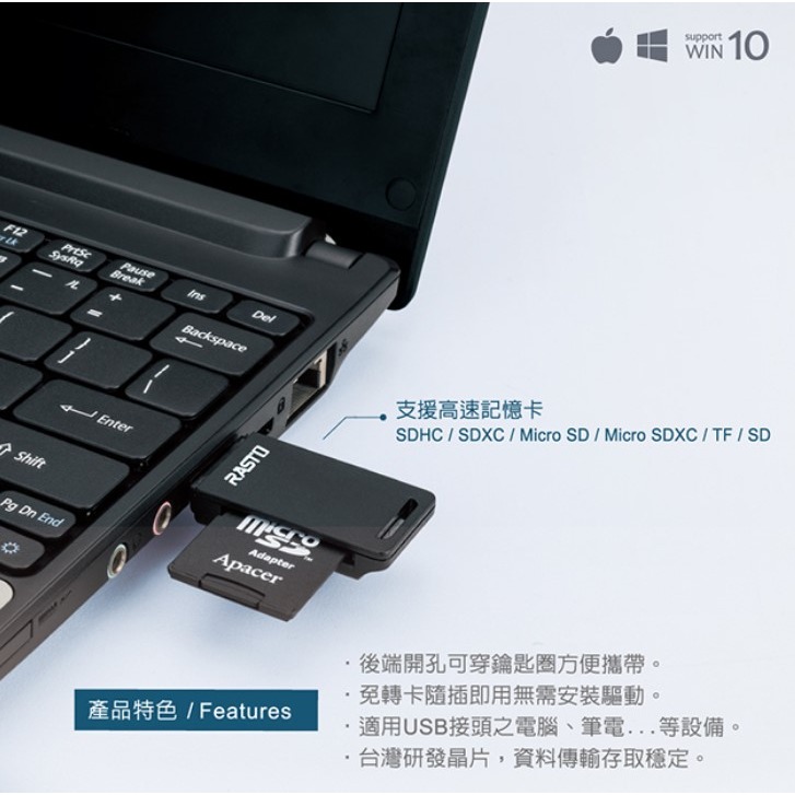 隨身型 USB 雙槽讀卡機-細節圖3