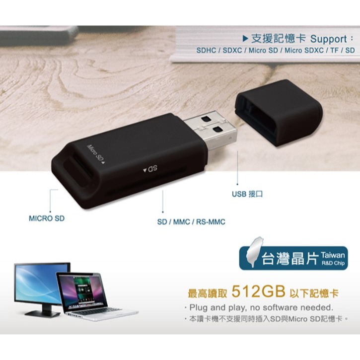 隨身型 USB 雙槽讀卡機-細節圖4
