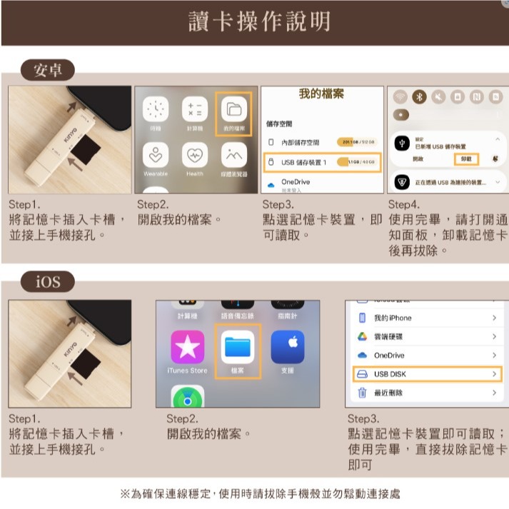 USB-TYPEC雙介面OTG讀卡機-細節圖10