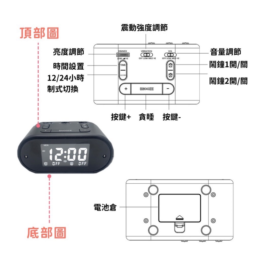 台灣現貨 強力震動鬧鐘 床頭鬧鐘 貪睡鬧鐘 超大聲 LED鬧鐘 無線智能鬧鐘 靜音鬧鐘 懶人靜音 聽障重聽老人銀髮專用-細節圖9
