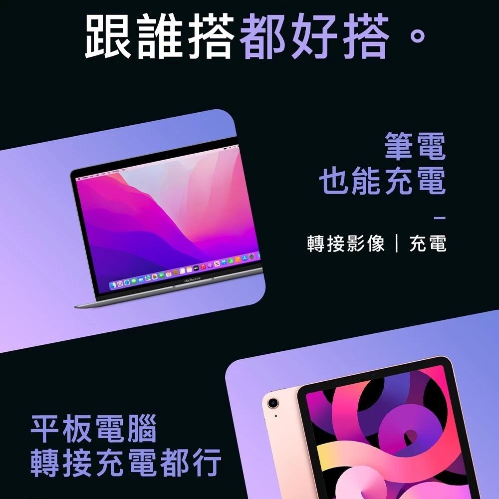 GAME’NIR NS/NS2 四代充電轉接頭DOCK4代Pro 65W Switch2 底座 HDMI轉接器-細節圖3