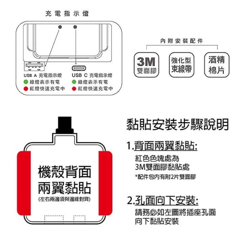 免運費Go牛 機車防水雙孔充電座 PG-236 機車雙孔充電器 usb充電  iphone安卓充電座/充電盤-細節圖5