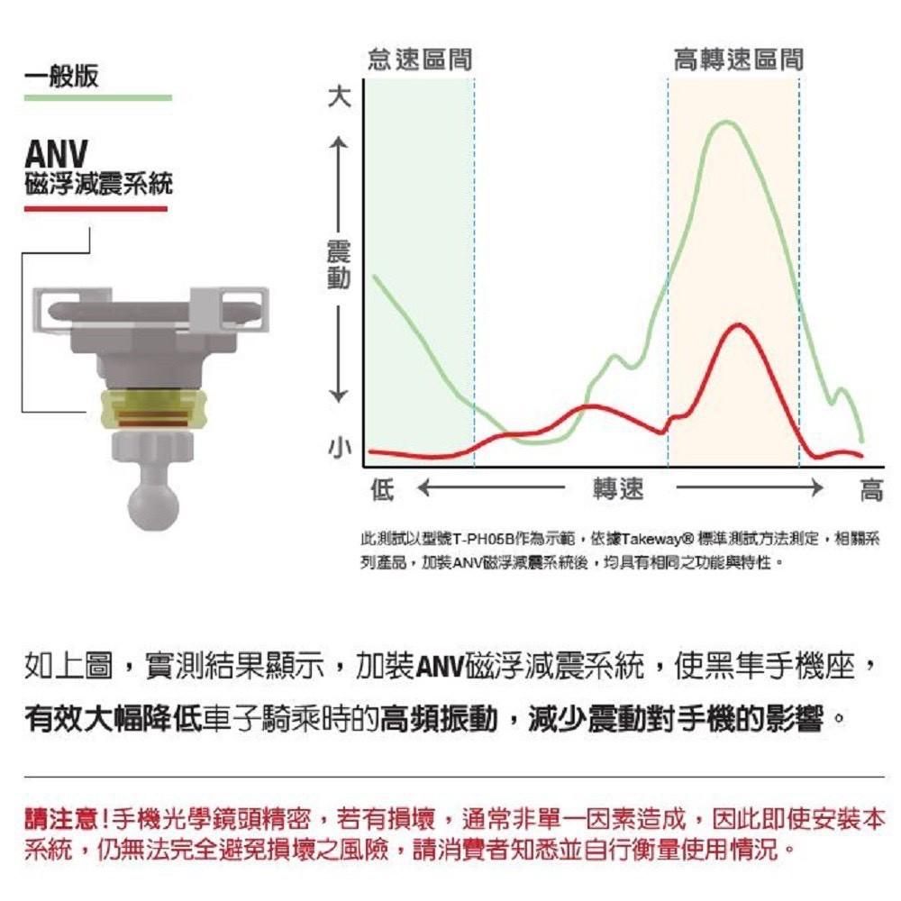 [新品現貨]TAKEWAY磁浮減震ANV/AnvR/AnvPro/黑隼z手機架 黑準Hawk1 LA1 LA3-細節圖6