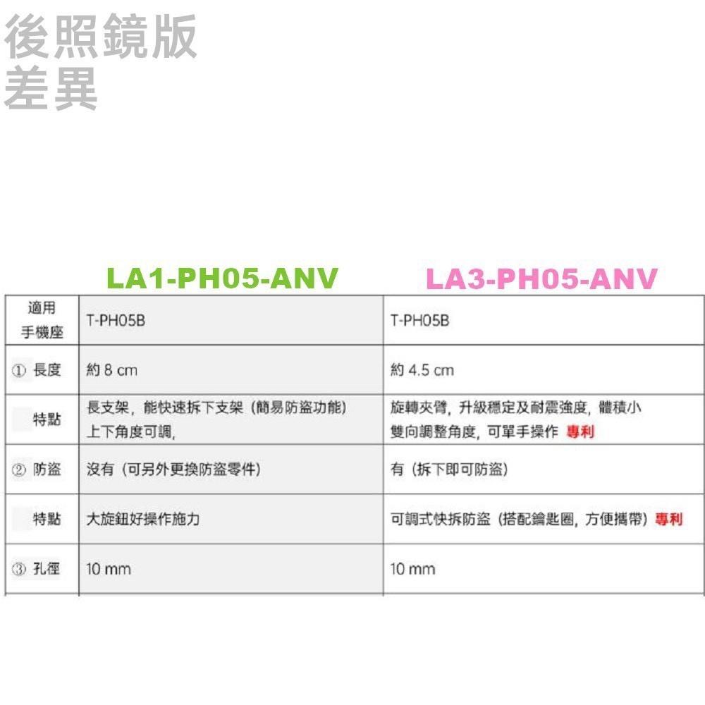 [新品現貨]TAKEWAY磁浮減震ANV/AnvR/AnvPro/黑隼z手機架 黑準Hawk1 LA1 LA3-細節圖7