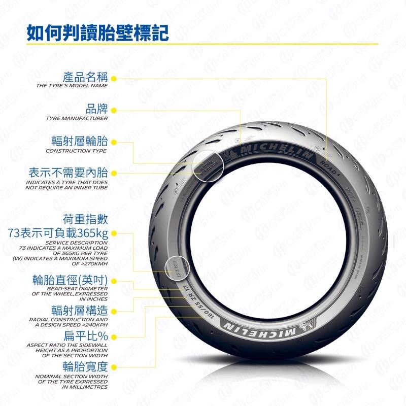 (兩條要選宅配）米其林輪胎10吋 12吋 CITY GRIP 2 機車輪胎 STREET2 米其林 CITY EXTRA-細節圖8