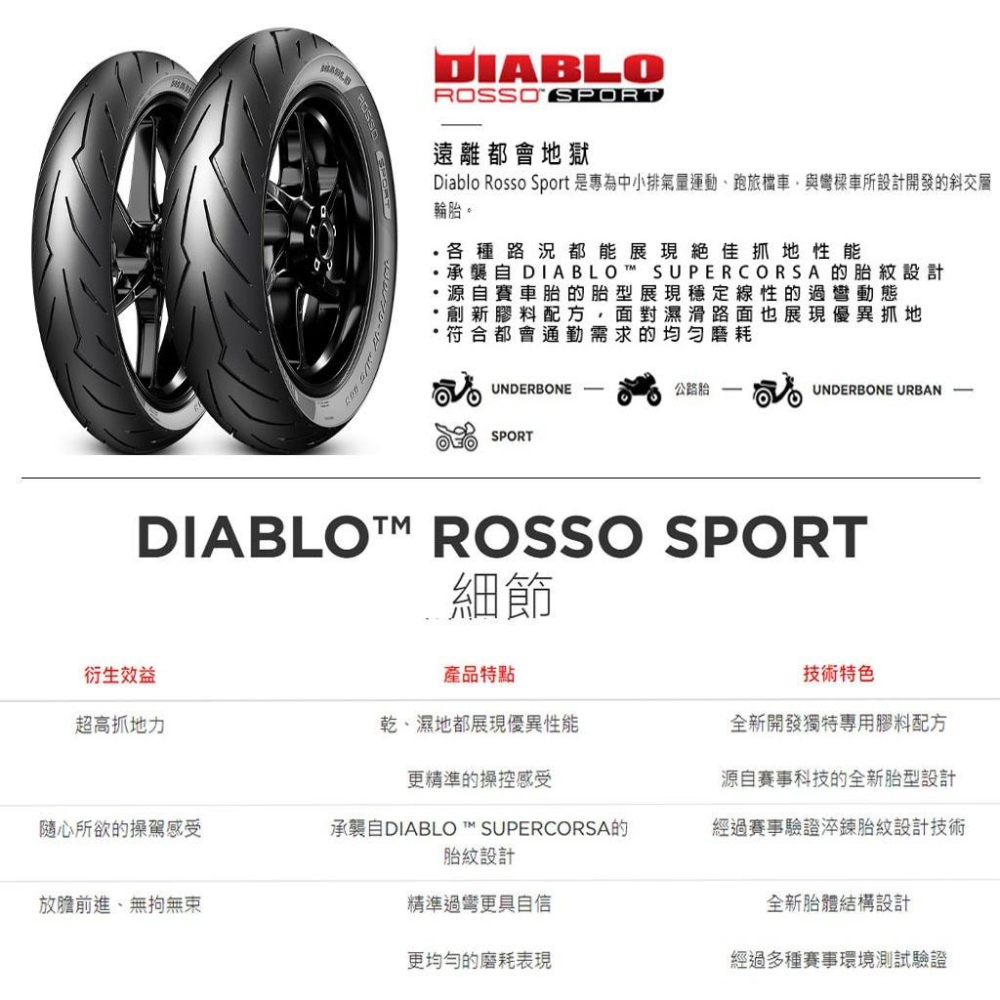 紅惡魔 倍耐力 天使胎／紅惡魔／小惡魔／小閃電／機車輪胎  12吋13吋14吋輪胎-細節圖6