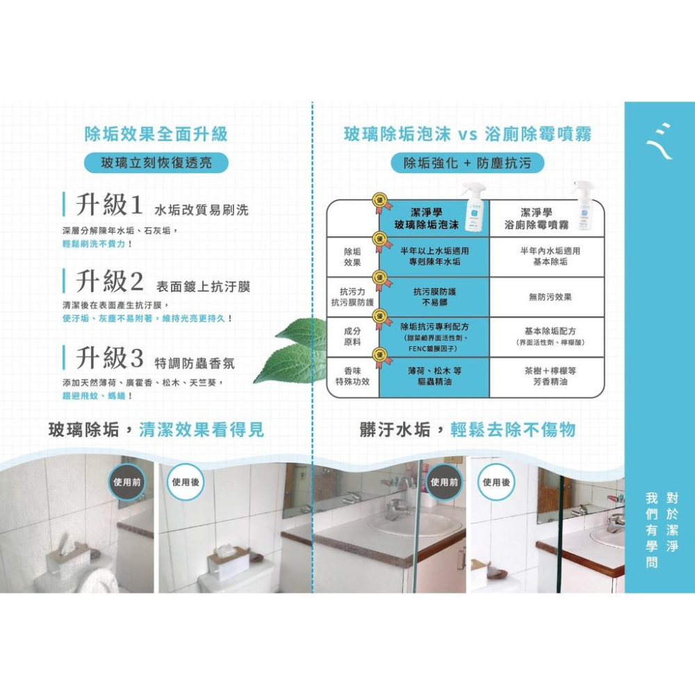 免運費 潔淨學 除霉清潔劑 一噴凈 - 矽利康除霉凝膠｜廚房去油慕絲｜浴廁除霉噴霧｜玻璃除垢泡沫｜地板抗蟎清潔液-細節圖4