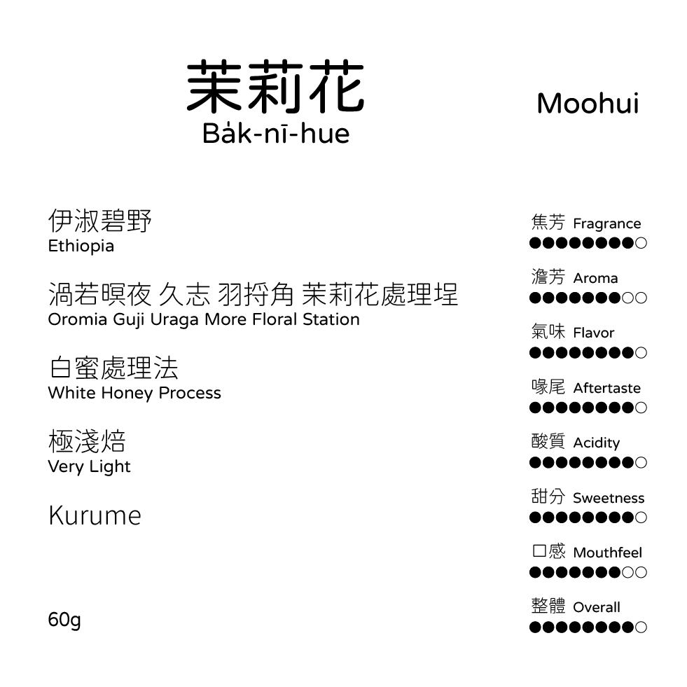 非洲產區 | Ethiopia 伊淑碧野 I-siok-phik-iá 衣索比亞 咖啡豆-規格圖6