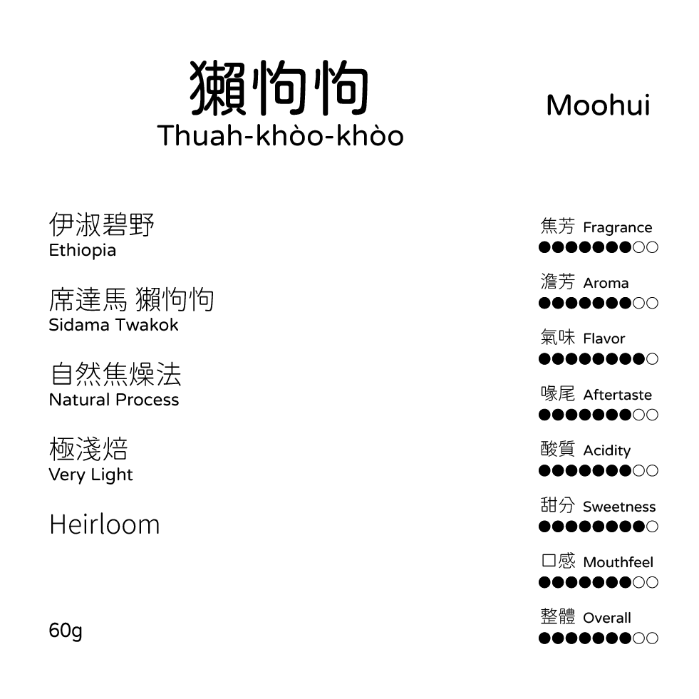 非洲產區 | Ethiopia 伊淑碧野 I-siok-phik-iá 衣索比亞 咖啡豆-規格圖6
