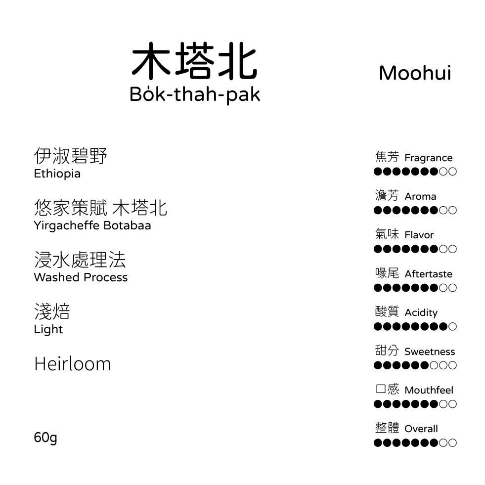 非洲產區 | Ethiopia 伊淑碧野 I-siok-phik-iá 衣索比亞 咖啡豆-規格圖6