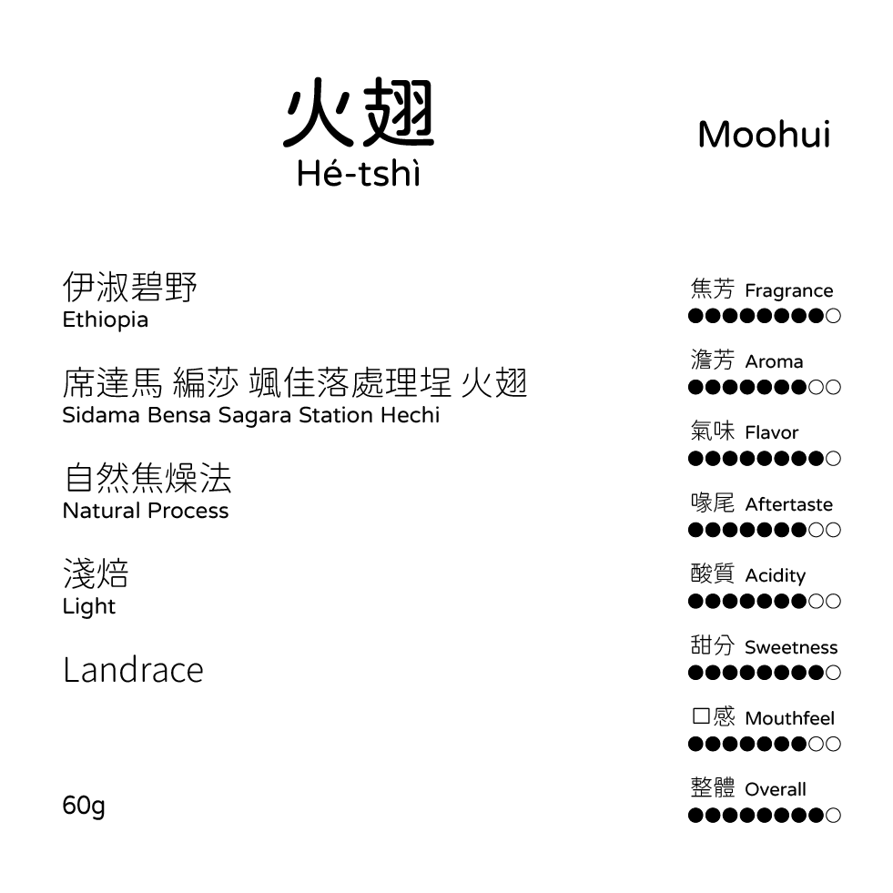非洲產區 | Ethiopia 伊淑碧野 I-siok-phik-iá 衣索比亞 咖啡豆-規格圖6