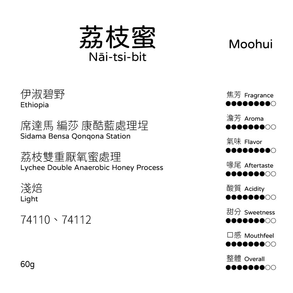非洲產區 | Ethiopia 伊淑碧野 I-siok-phik-iá 衣索比亞 咖啡豆-規格圖6
