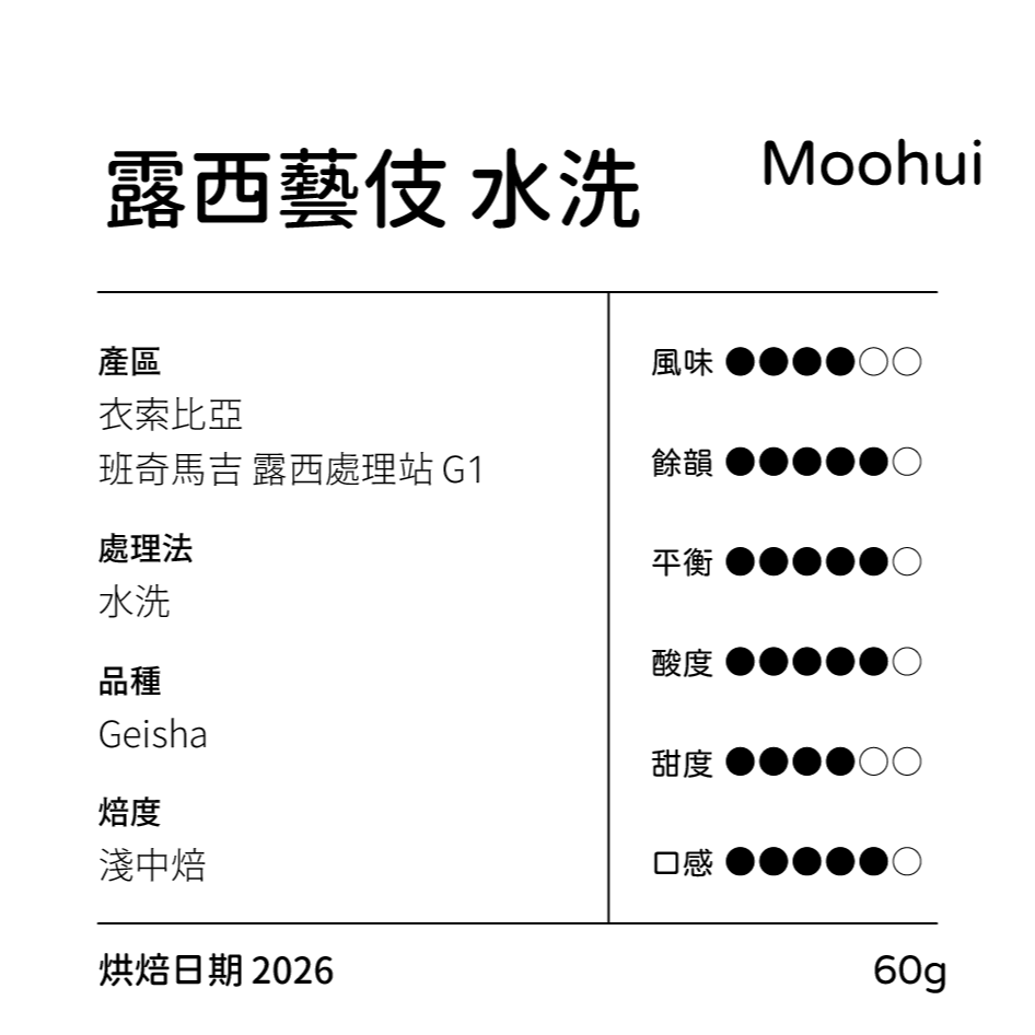 非洲產區 衣索比亞 咖啡豆-規格圖2
