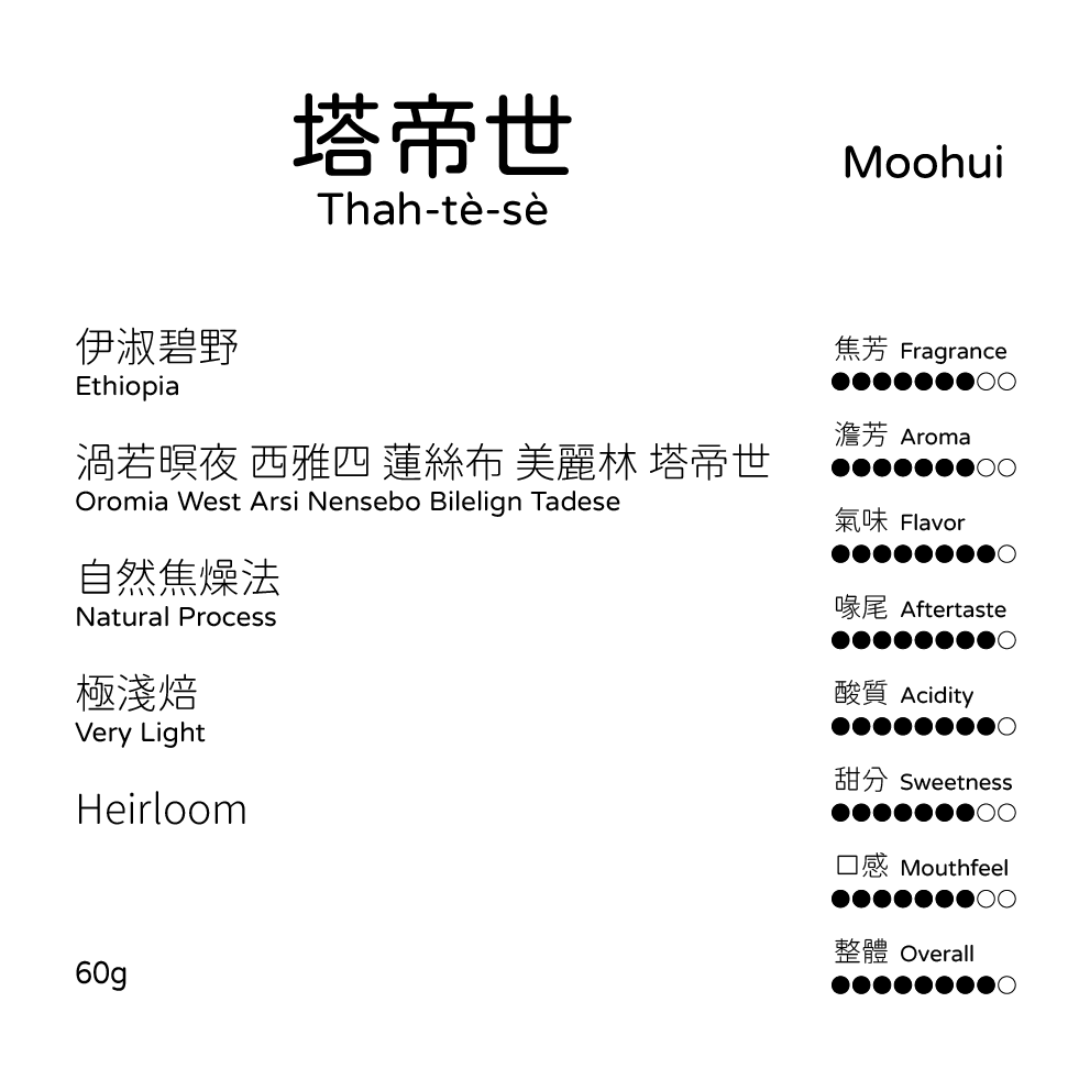 塔帝世 Thah-tè-sè