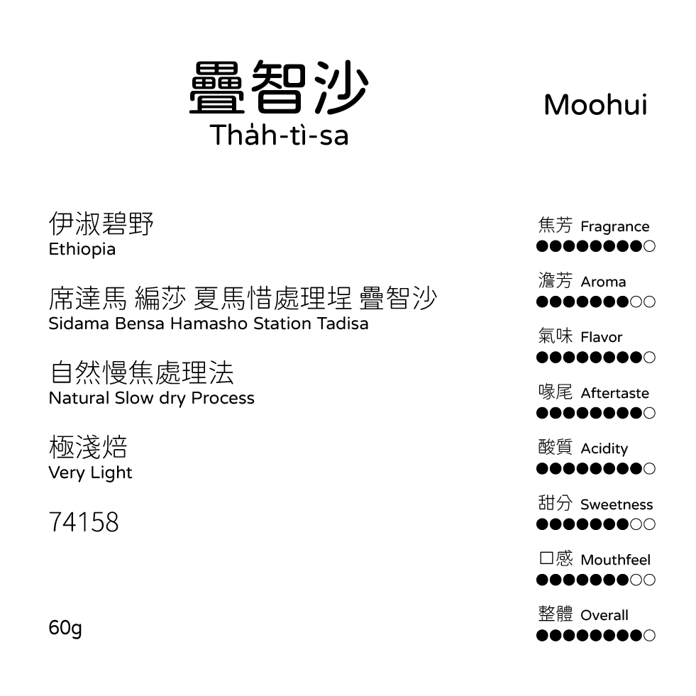 疊智沙 Tha̍h-tì-sa