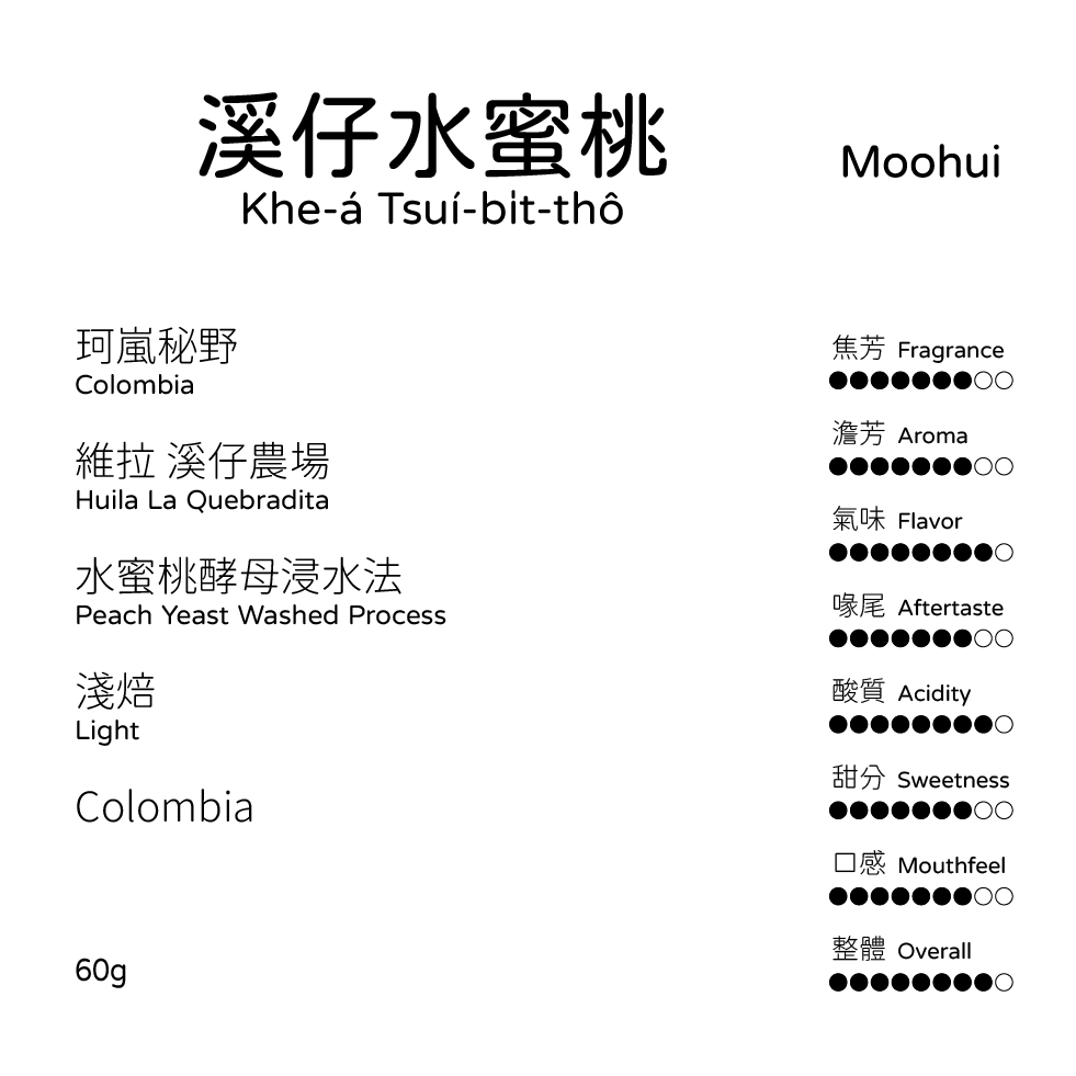 溪仔水蜜桃 Khe-á Tsuí-bi̍t-thô