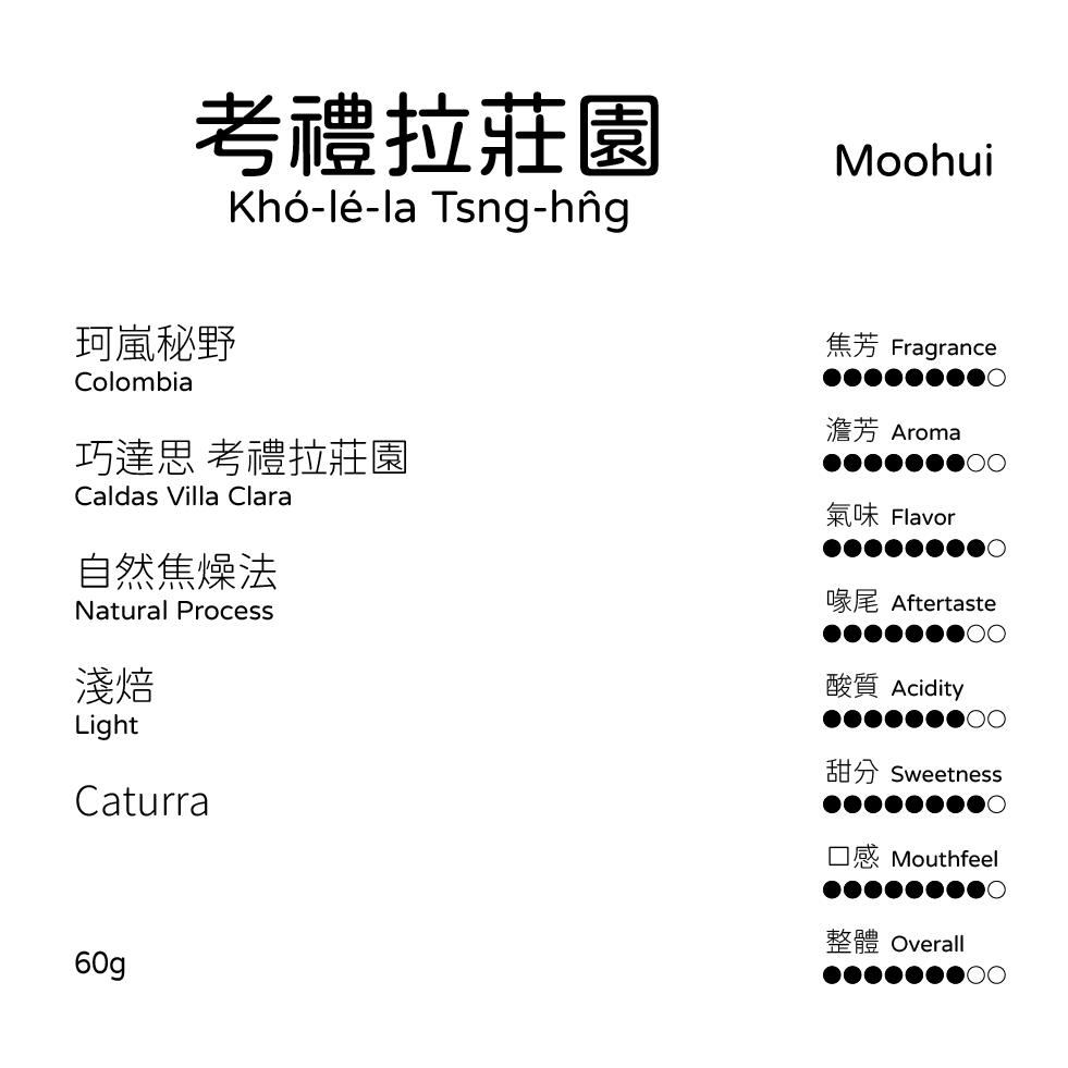 考禮拉莊園 Khó-lé-la Tsng-hn̂g