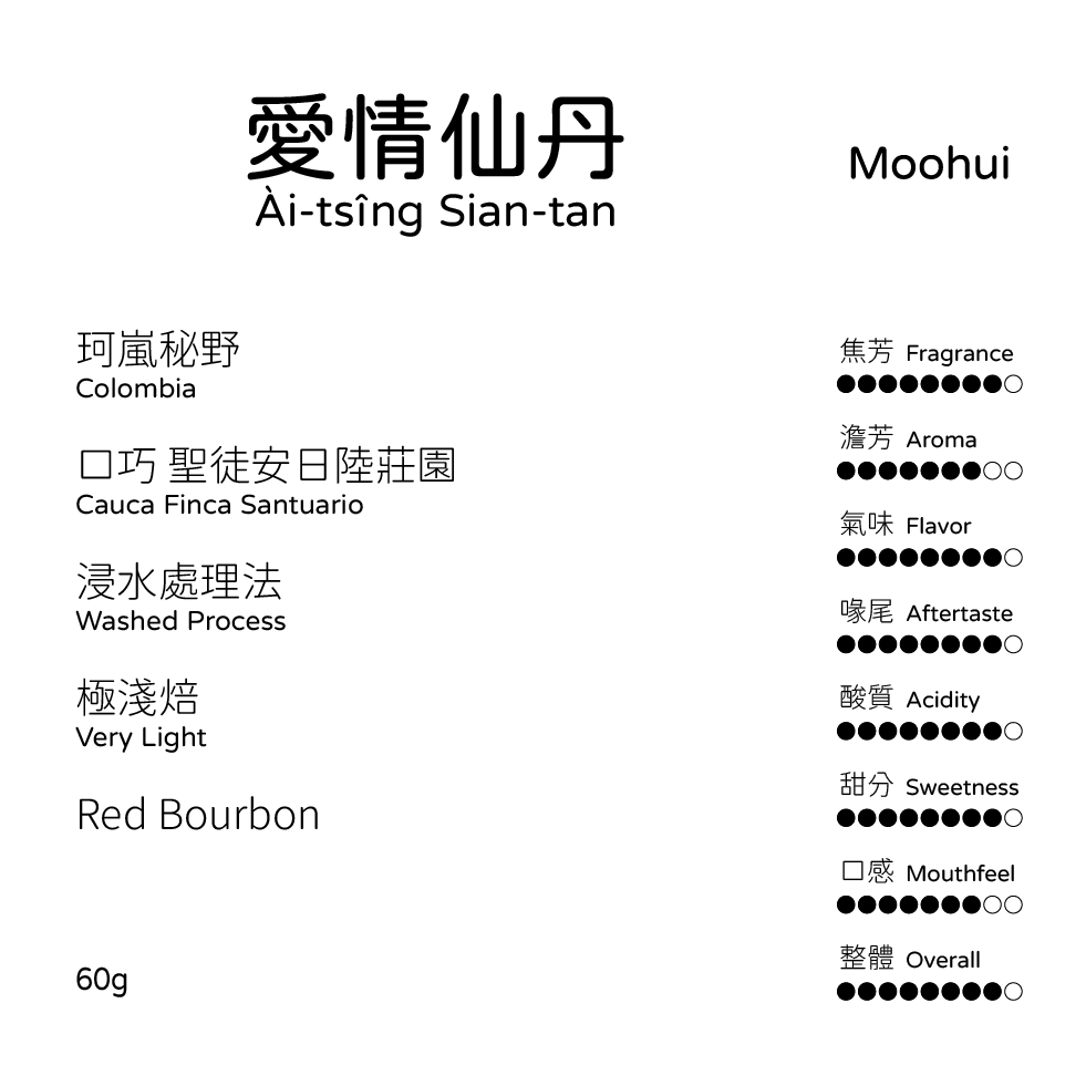 美洲產區 | Colombia 珂嵐秘野 Kho-lâm-pì-iá 哥倫比亞 咖啡豆-規格圖6