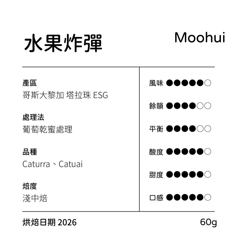 美洲產區 哥斯大黎加 咖啡豆-規格圖2