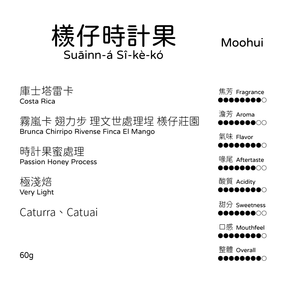 美洲產區 | Costa Rica 庫士塔雷卡 Khòo-sū-thah-luî-khah 哥斯大黎加 咖啡豆-規格圖6