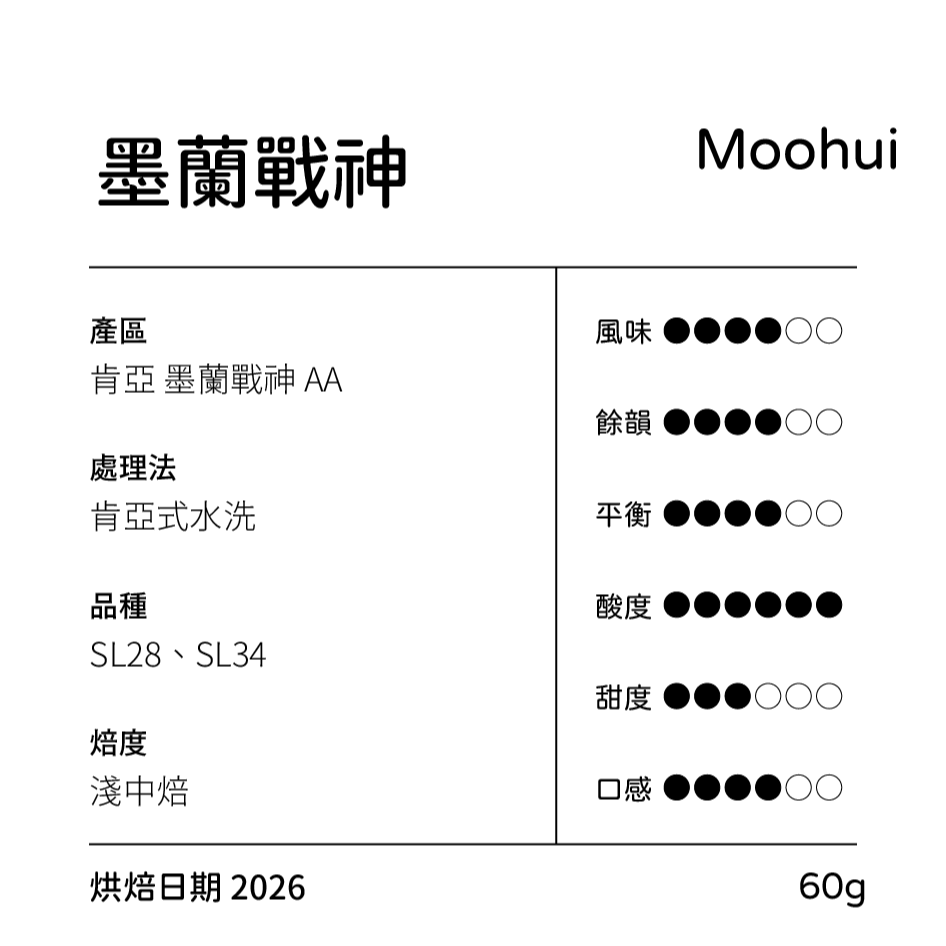 非洲產區 肯亞 咖啡豆-規格圖2