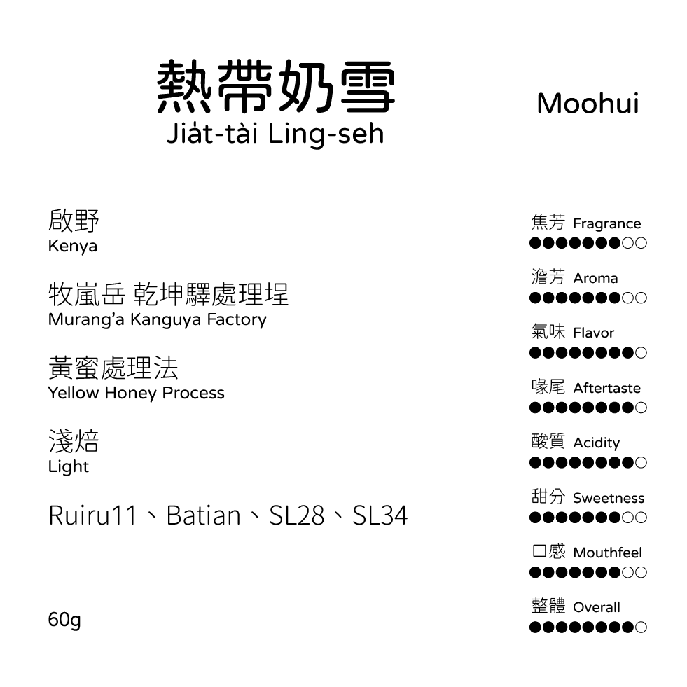 非洲產區 | Kenya 啟野 Khé-iá 肯亞 咖啡豆-規格圖4