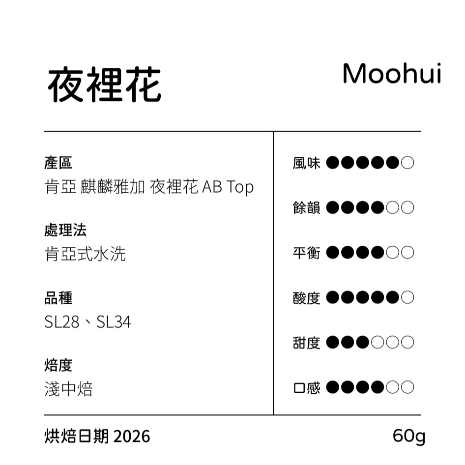 非洲產區 肯亞 咖啡豆-規格圖2