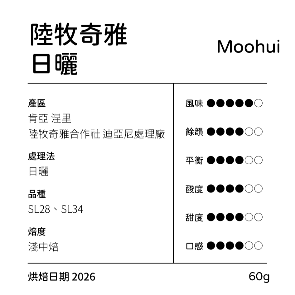 非洲產區 肯亞 咖啡豆-規格圖2