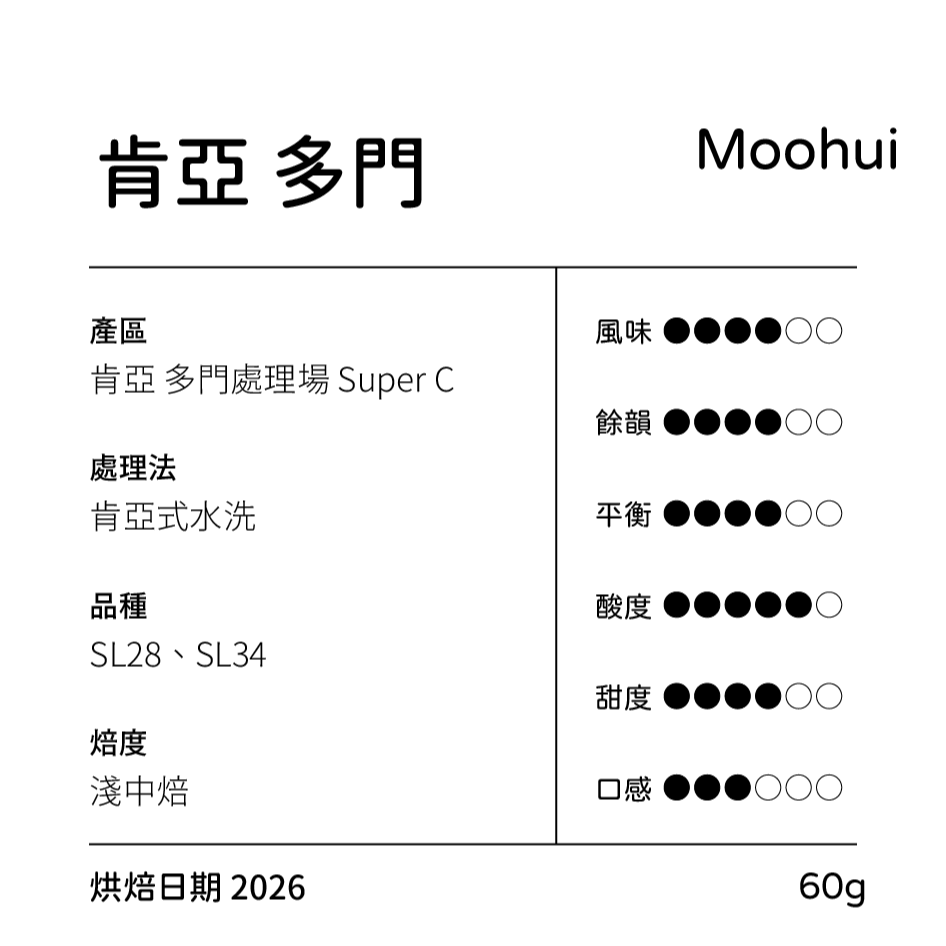 非洲產區 肯亞 咖啡豆-規格圖2