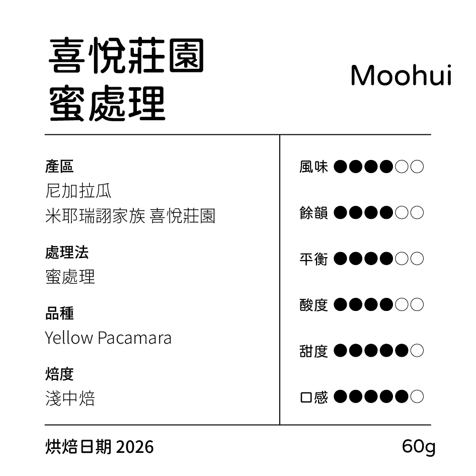 喜悅莊園 蜜處理