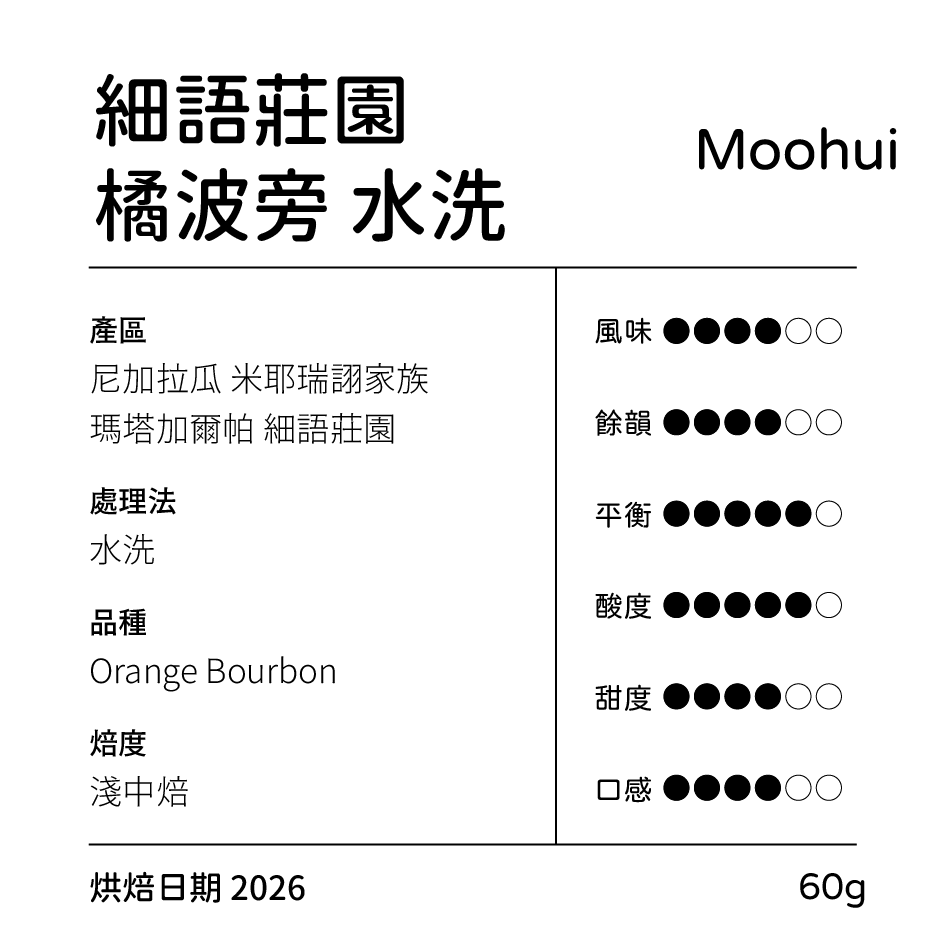 美洲產區 尼加拉瓜 咖啡豆-規格圖2