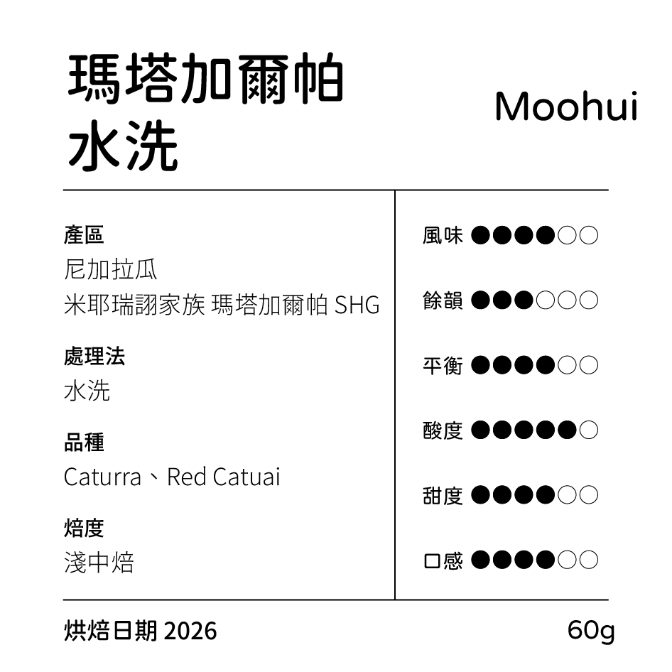 瑪塔加爾帕 水洗