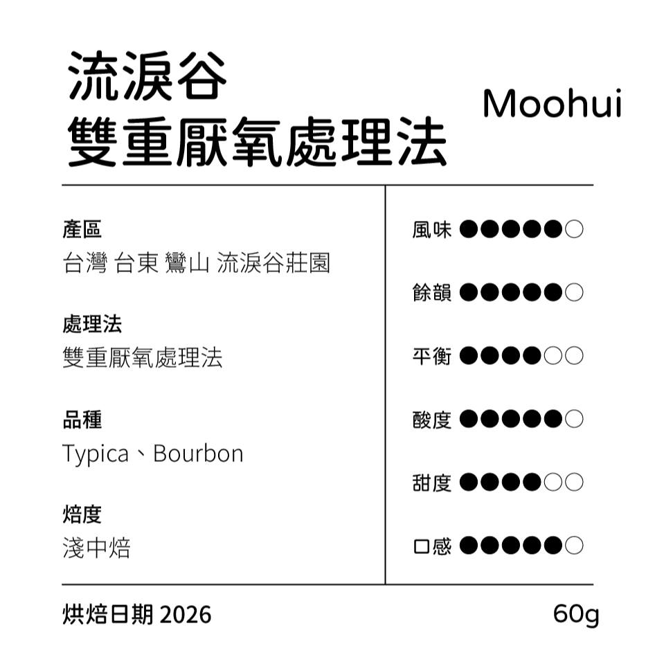 亞洲產區 台灣 咖啡豆-規格圖2