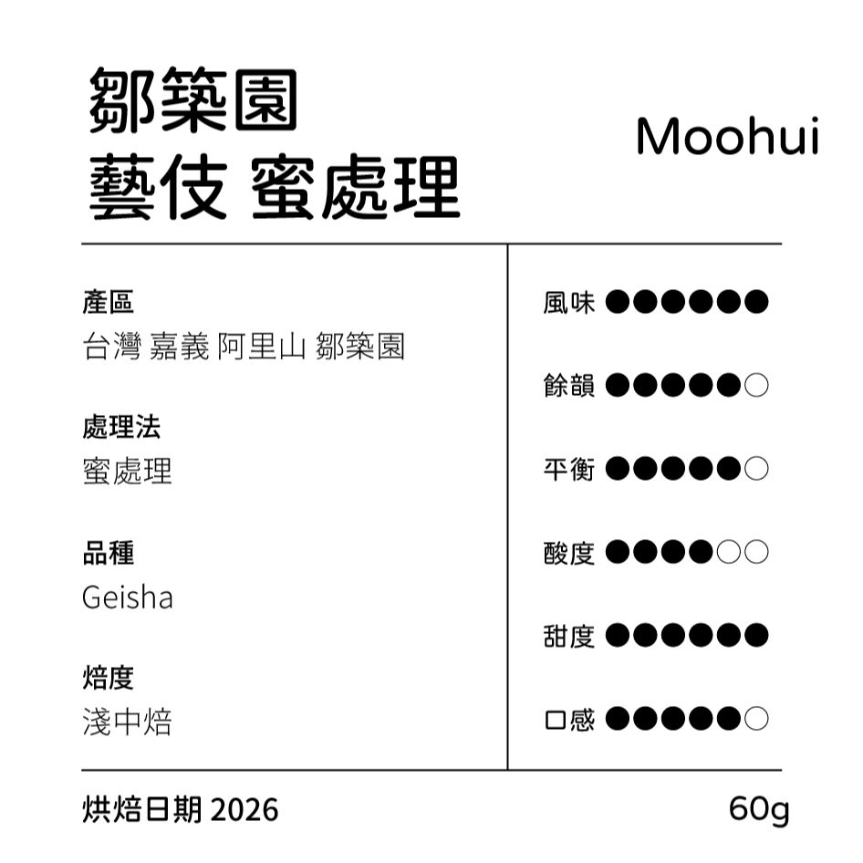 亞洲產區 台灣 咖啡豆-規格圖2