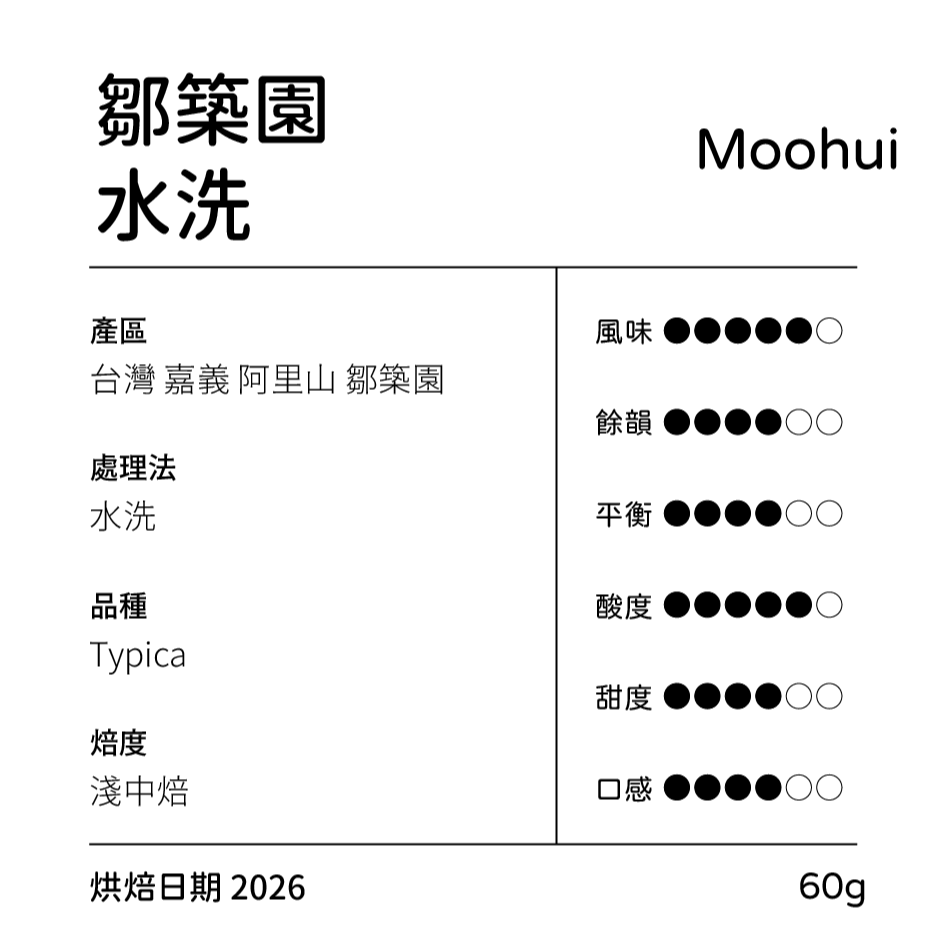 亞洲產區 台灣 咖啡豆-規格圖2