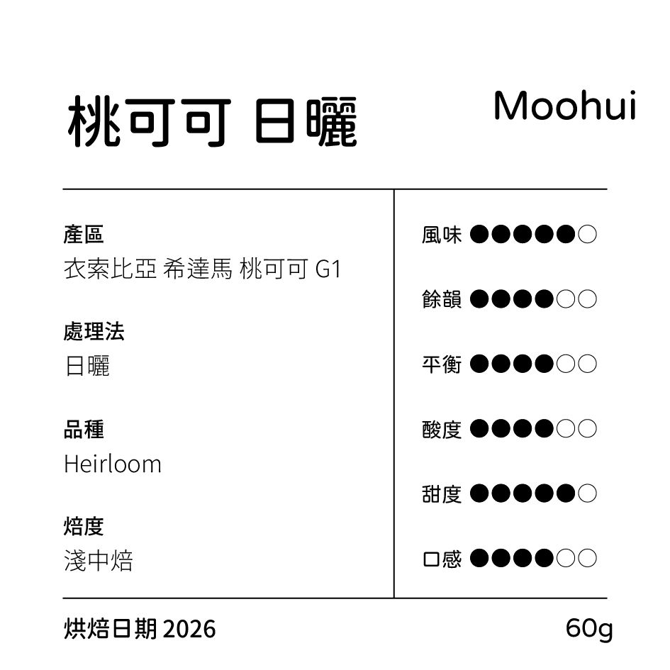 一月精選組合-細節圖5