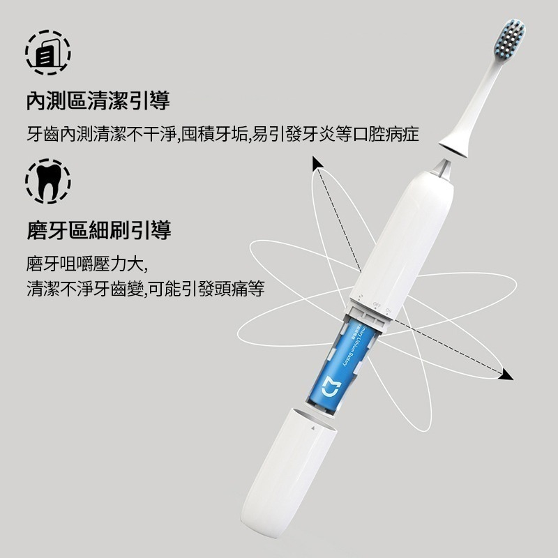 Y20聲波震動電動牙刷 智能電動牙刷 清潔牙刷 牙齒美白 刷牙 潔牙 護齦 高頻聲波振動 牙刷 清潔美白-細節圖8