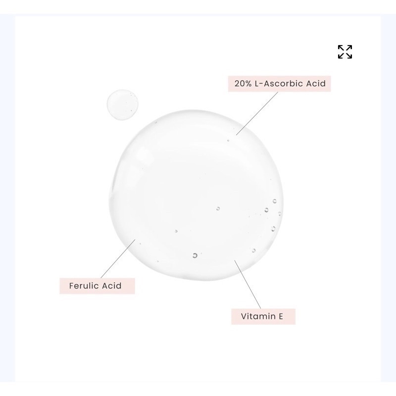 DrGrace推薦💓㊣品美國🇺🇸Timeless💎 10%20%維他命C+E阿魏酸精華30ml-細節圖3