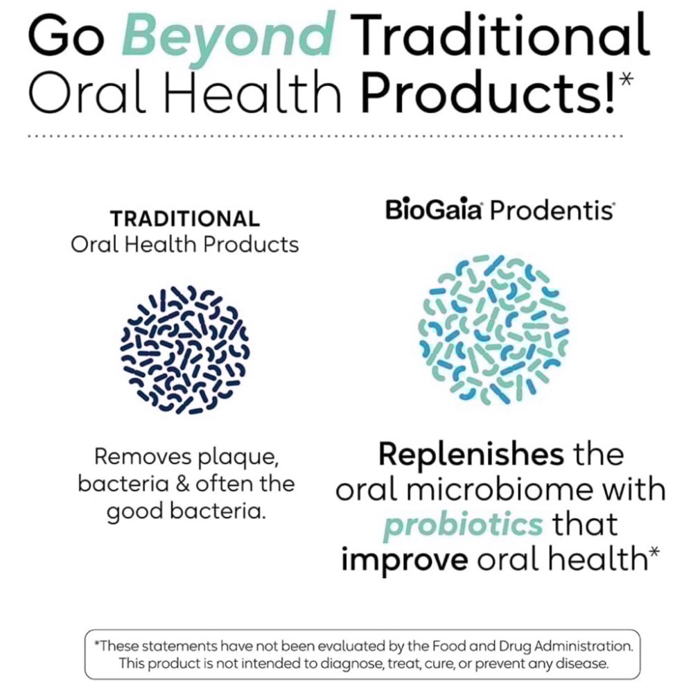 💓DrGrace推薦🫶瑞典BioGaia Prodentis口腔Probiotic健康牙齦固齒薄荷味嚼錠-細節圖3