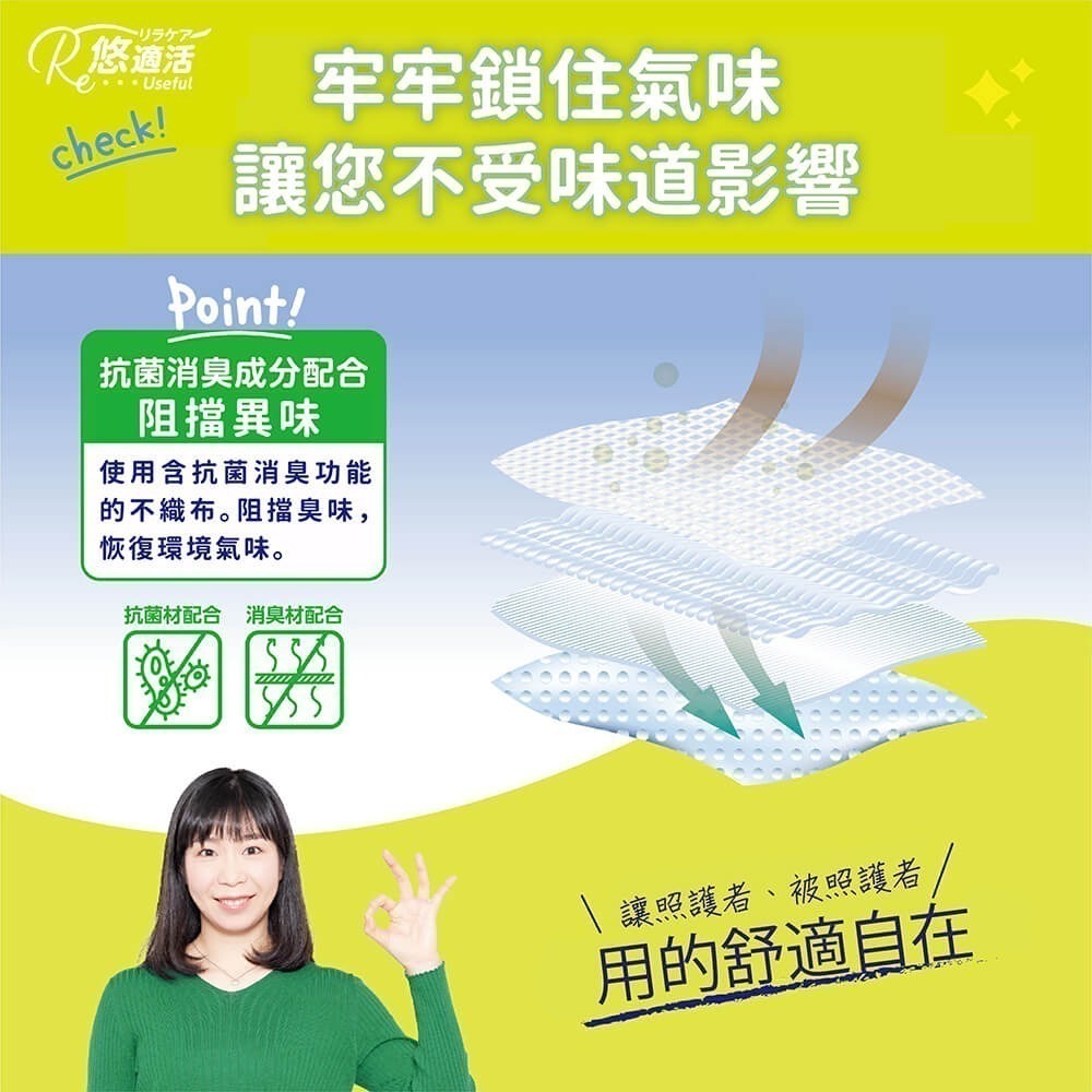 悠適活∣黏貼式成人尿布6回900cc (20片/包) 送600cc尿布替換片*2片(超取限購1包)-細節圖6