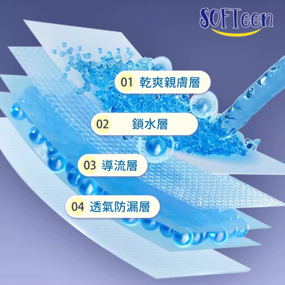 SOFTeen舒婷 日本製柔棉自在安心褲超值組 (10包送1片/共33件)超取限購1組-細節圖10