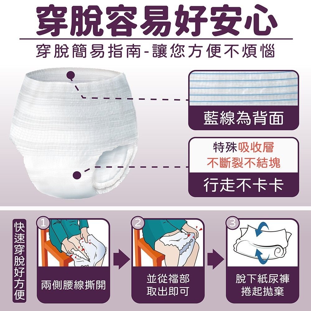 悠適活∣自在褲2回300cc(20片/1包) 超取限購2包-細節圖9