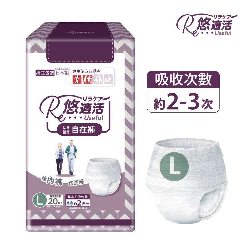 悠適活∣自在褲2回300cc(20片/1包) 超取限購2包-規格圖11