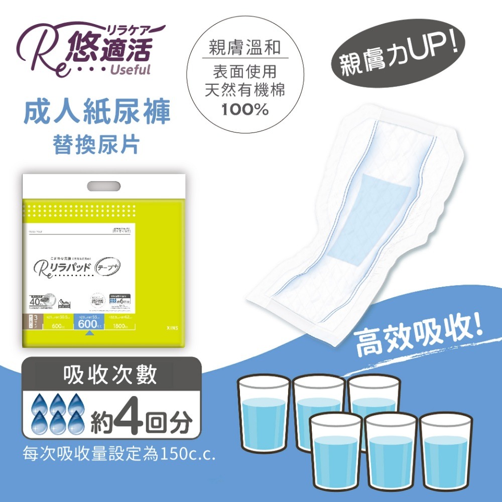 悠適活∣日本製成人黏貼式尿布替換片4回吸收600cc(400片/包) 超取限購1包-細節圖2