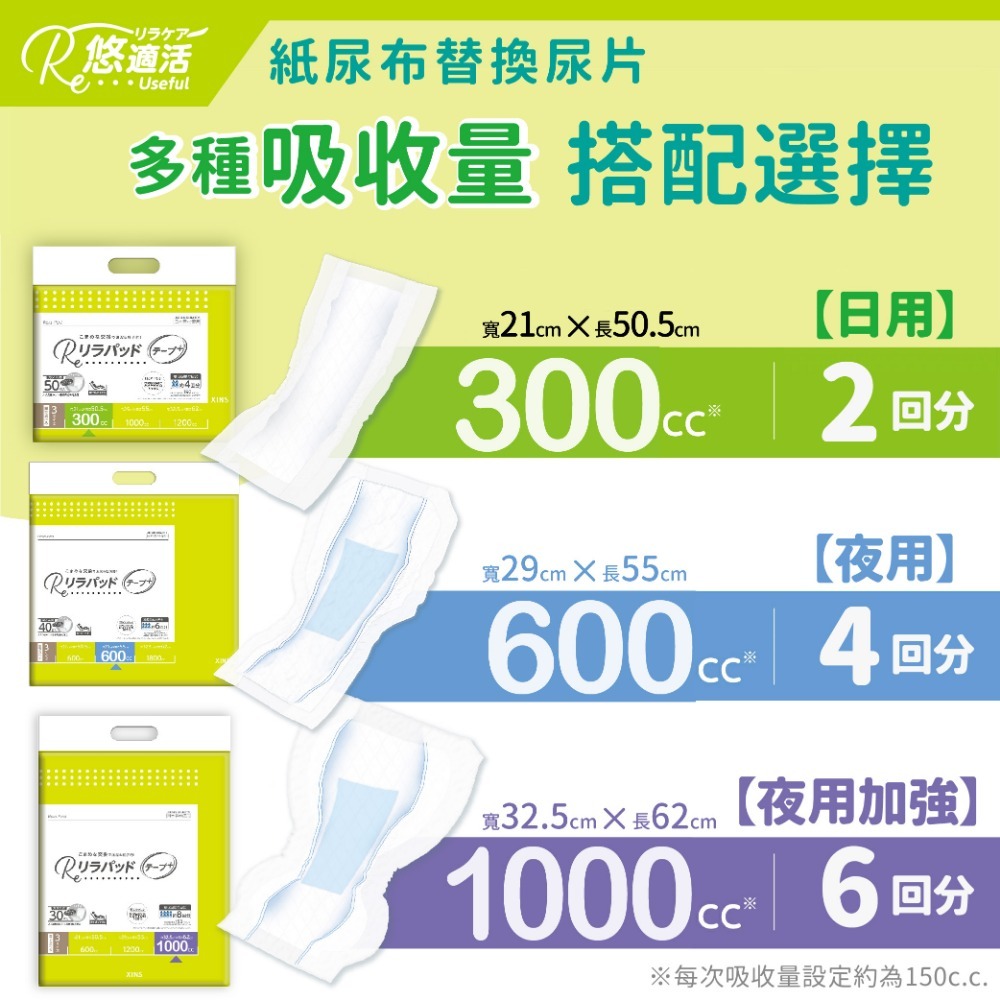 悠適活∣日本製成人黏貼式尿布替換片6回1000cc(30片/包)超取限購1包-細節圖5