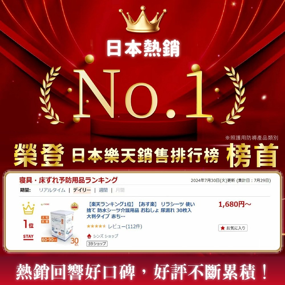 悠適活∣拋棄式護理保潔墊60x90cm(30片/包)超取限購1包-細節圖2