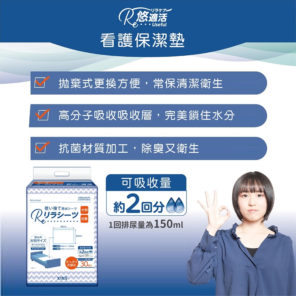 悠適活∣拋棄式護理保潔墊60x90cm(30片/包)超取限購1包-細節圖4