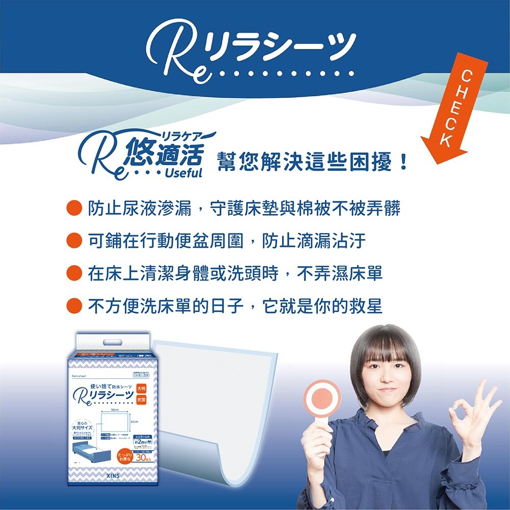 悠適活∣拋棄式護理保潔墊60x90cm(30片/包)超取限購1包-細節圖5